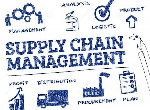 Pelatihan Online Untuk Optimalisasi Supply Chain